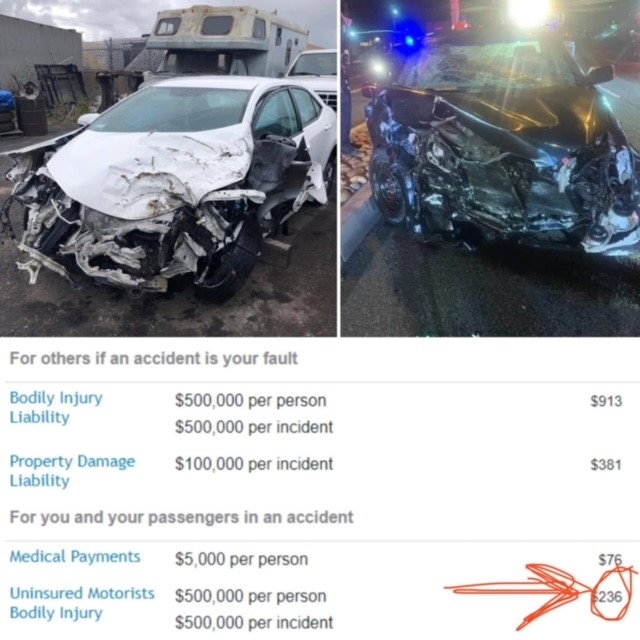 Car Crash & Insurance